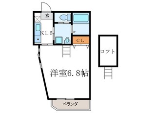 シャーンブル北白川の物件間取画像